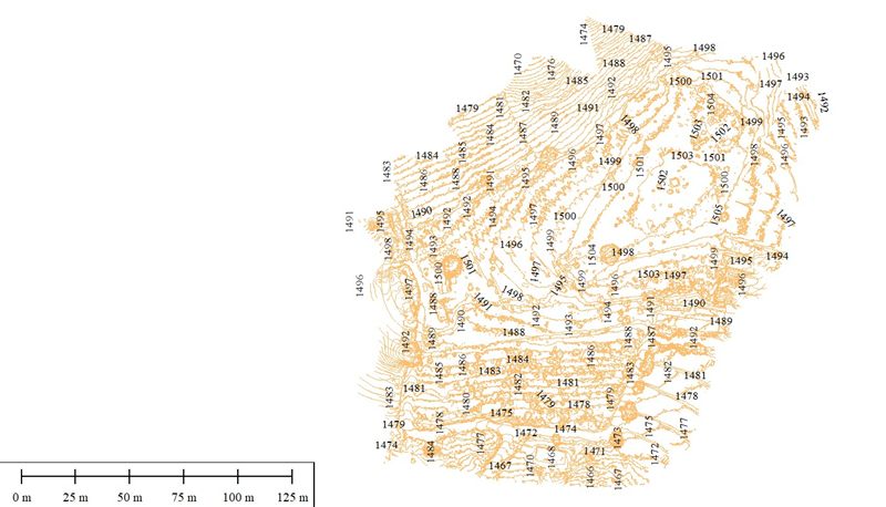 Contour-line mapping output